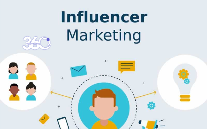 Top Influencer Marketing Strategies to Boost Brand Awareness